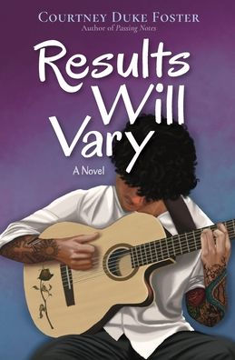 Results Will Vary