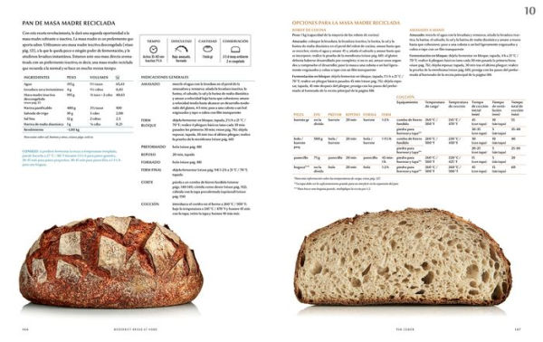 Modernist Bread at Home Spanish Edition