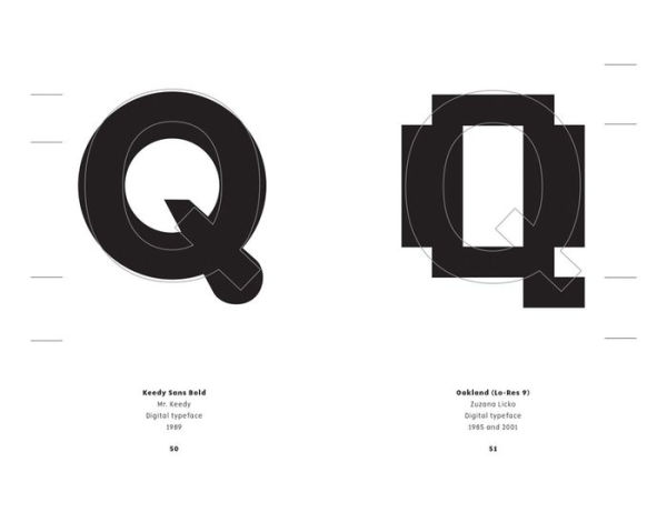 Emigre Fonts: Type Specimens 1986-2024