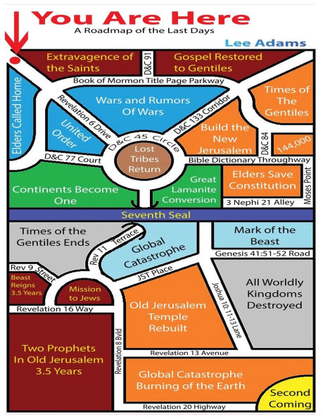 You Are Here: A Roadmap of the Last Days