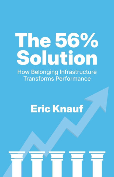 The 56% Solution: How Belonging Infrastructure Transforms Performance